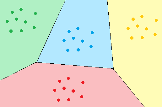 Рисунок 2. На диаграмме Вороного класс новой точки можно определить по цвету заливки